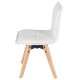 Lot de 2 Chaises Similicuir Blanc KosyForm