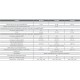 Pompe à Chaleur Comfortline Inverter BWT 8kw pour Piscine 20 à 35 m3