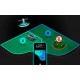 Gardena Smart Sileno life 1500 vernetzter Mähroboter